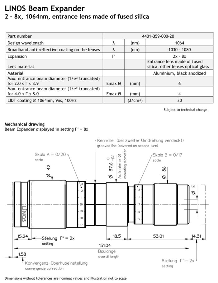Beam Expander / Collimator 2-8x adjustable 633-980nm - Image 5